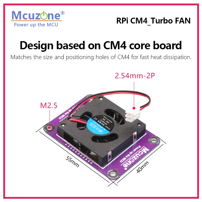 Turbo FAN Used for Raspberry Pi CM4