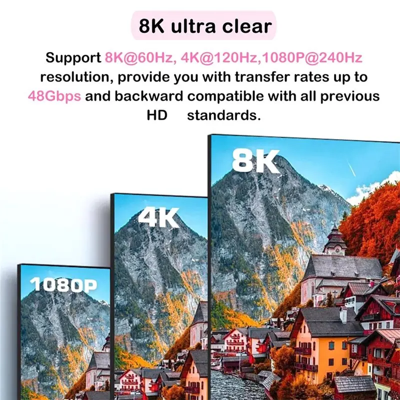 B27B Bi-Directional 8K -Compatible Switch 8K@60Hz 4K@120Hz Switch For PC PS5 Switcher