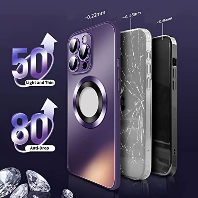 Magnetic AG Glass Frosted Case with Camera Lens Protector for iPhone 14/13Plus/Pro/Pro Max,  Anti-Fingerprint