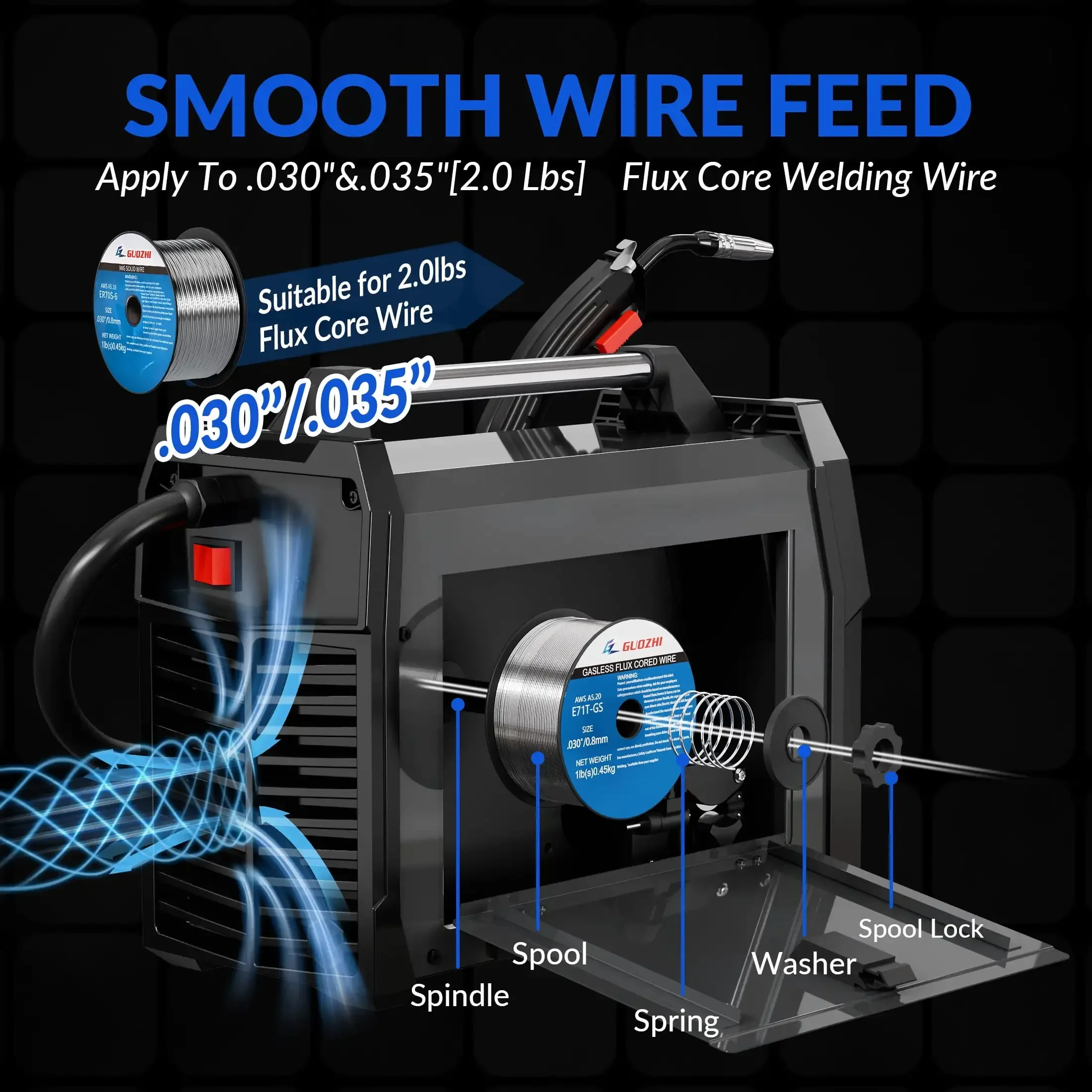 ماكينة لحام MIG 140 أمبير، ماكينة لحام متعددة المعالجات 110 فولت 3 في 1، ماكينة لحام أساسية للتدفق بدون غاز MIG، MMA، Lift TIG (22.5 رطل)