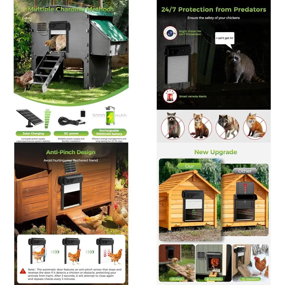 

Электрическая дверца курятника с поддержкой Wi-Fi, HD-камерой 1080p, солнечной батареей и зарядкой через USB, аккумулятором 5000 мАч, 4 режима управления, защита от защемления