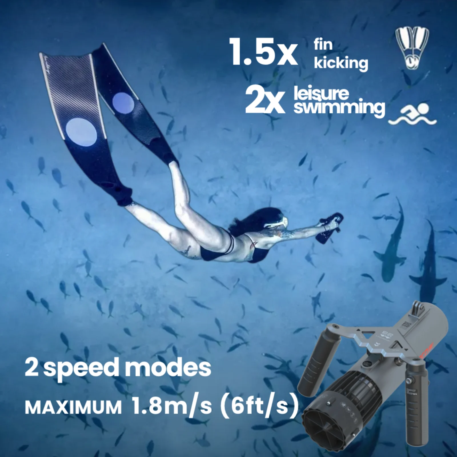 SMACO B2 Underwater Scooter 60 - огляд і ціна Underwater Camera