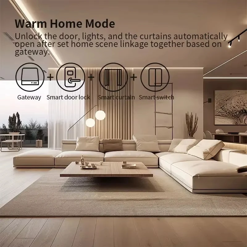 Tuya Zigbee WIFI bluetooth Multi Mode Gateway Hub Smart Life Wireless Control Hub Voice Control via Alexa Google Home