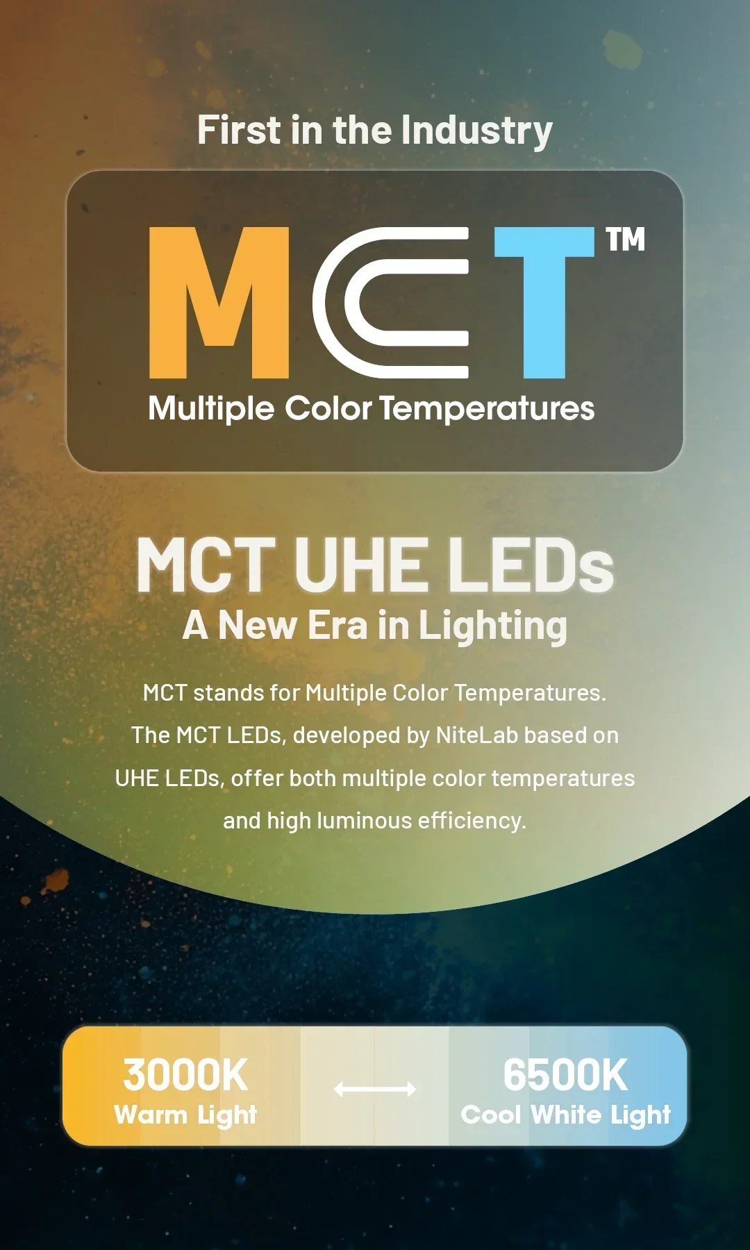NITECORE NU27 Headlamp 600 Lm Running LED Headlight Working Head Lamp Hiking Lantern Flashlight Outdoor Waterproof Headlamp