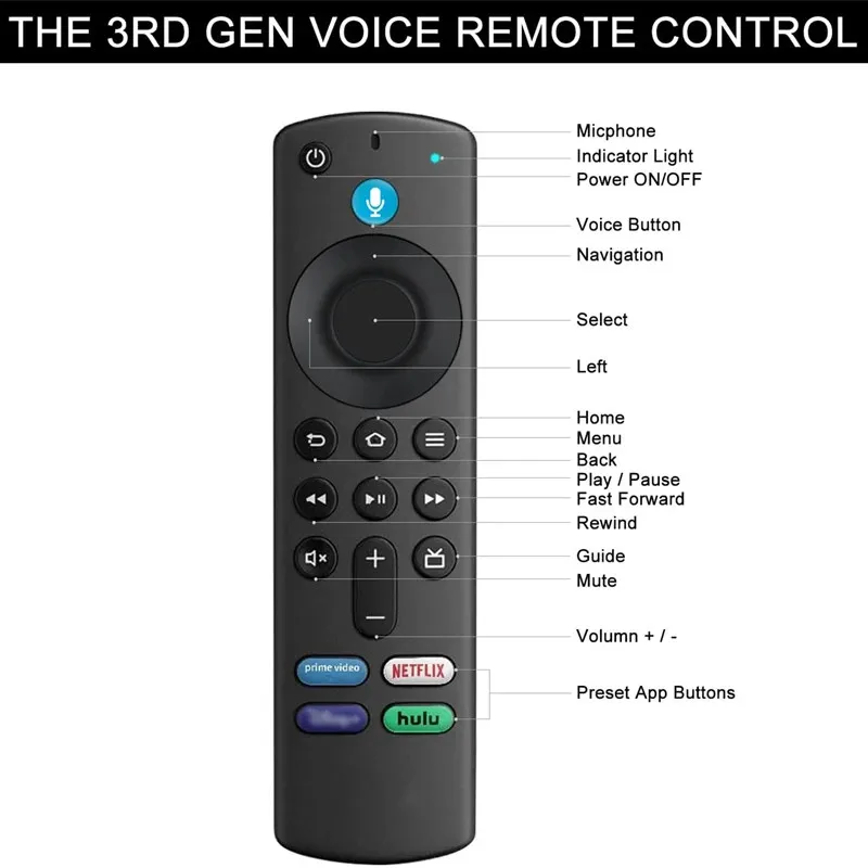 Replacement Voice Remote Control for Fire Stick TV 3rd Gen Smart TV Stick 4K MAX Lite Fire Cube Remote Works with Alexa