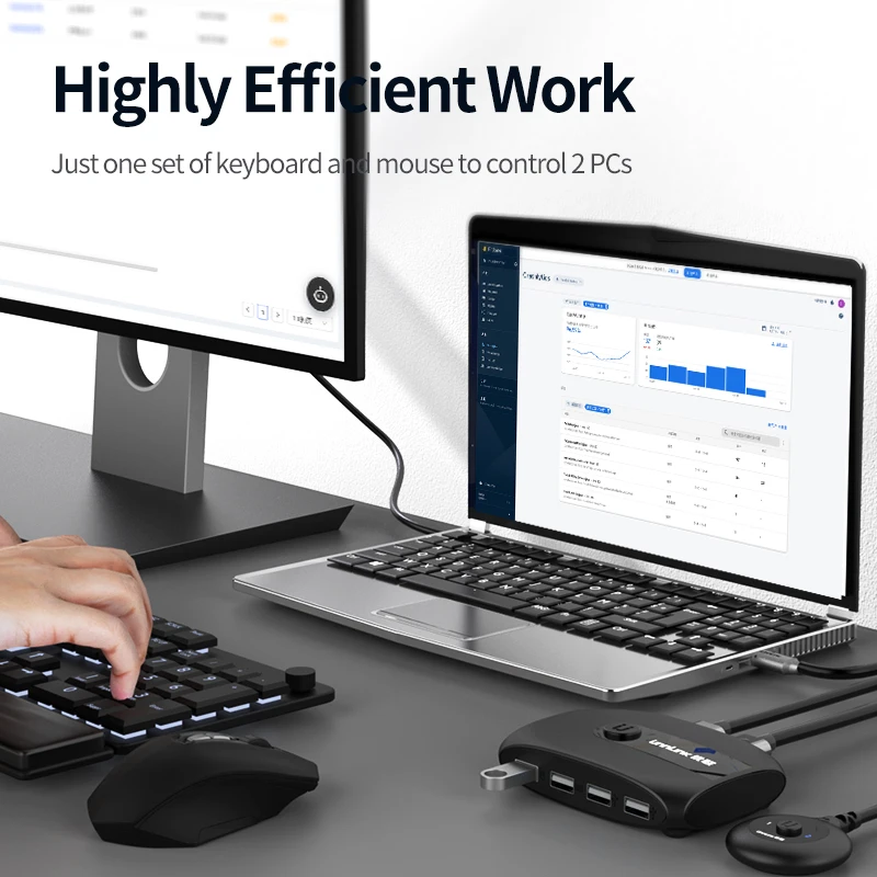 Switch KVM USB 2.0 Unnlink, Selettore e Condivisore per 2 Computer, per Condividere Tastiera, Mouse, Chiavetta USB e Disco Rigido