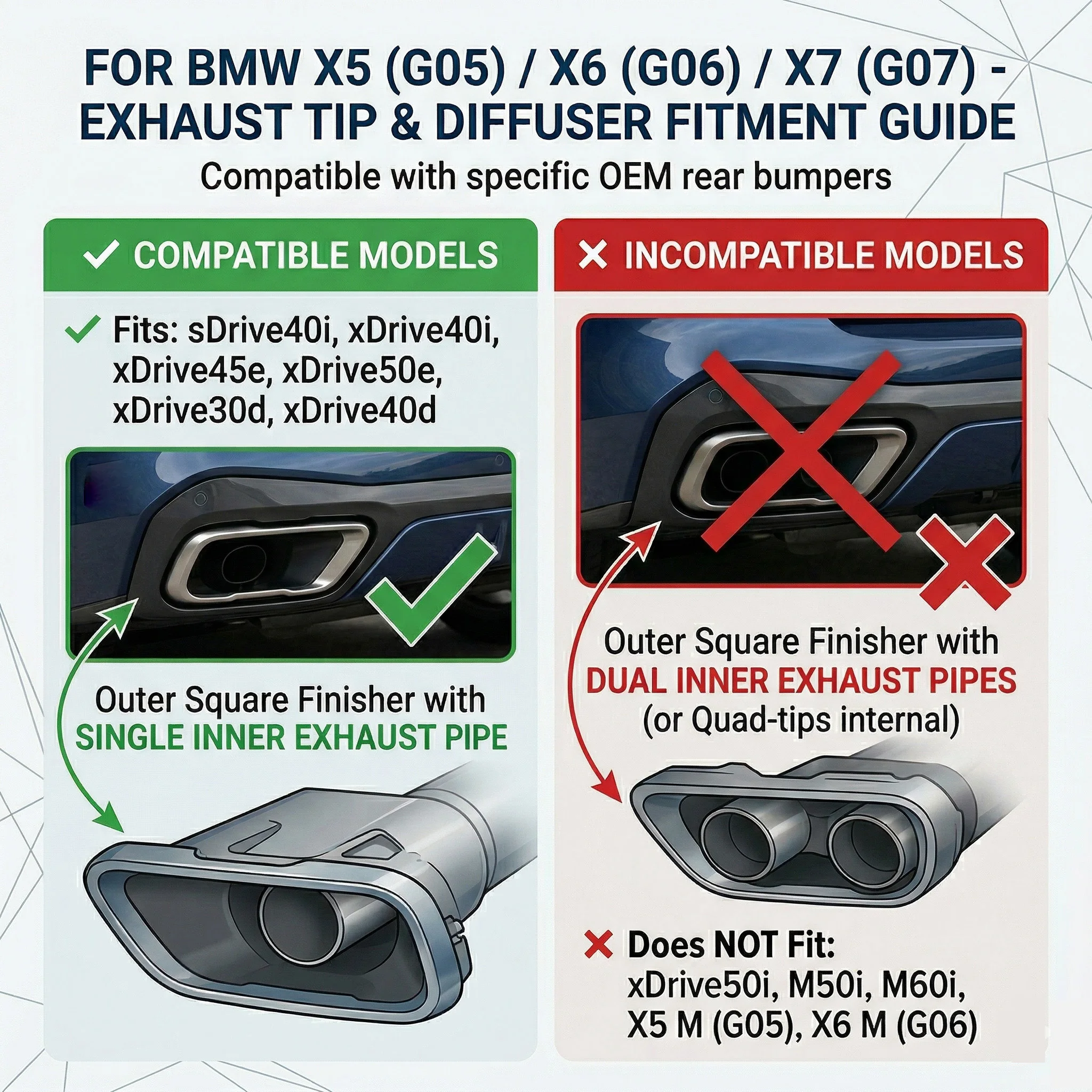 Bolt-On Quad Carbon Fiber Exhaust Tips for BMW X5 G05 X6 G06 X7 G07 2019+  Single Inner Pipe Only Decorative
