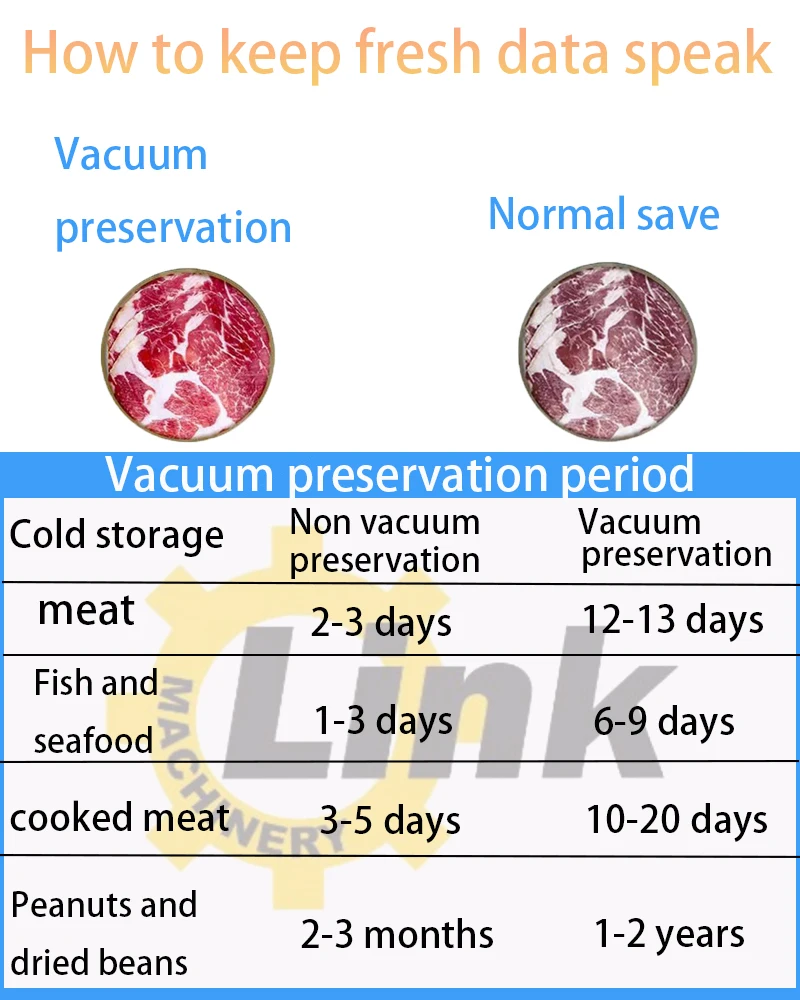 آلة ختم تغليف الفراغ متعددة الوظائف آلة تغليف فراغ الأكياس شبه الأوتوماتيكية #5