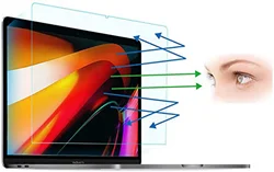 Laptop Screen Protector for Apple Macbook Pro 16 Inch A2141 Transparent Anti-Glare No Bubbles No Fingerprint High Brightness
