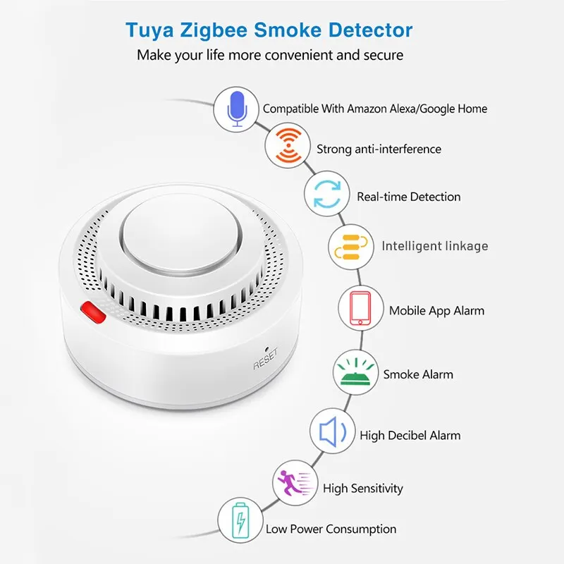 Tuya ZigBee Smart Smoke Detector Security Protection Smoke Alarm Fire Protection For Home Security System Via Smart Life App