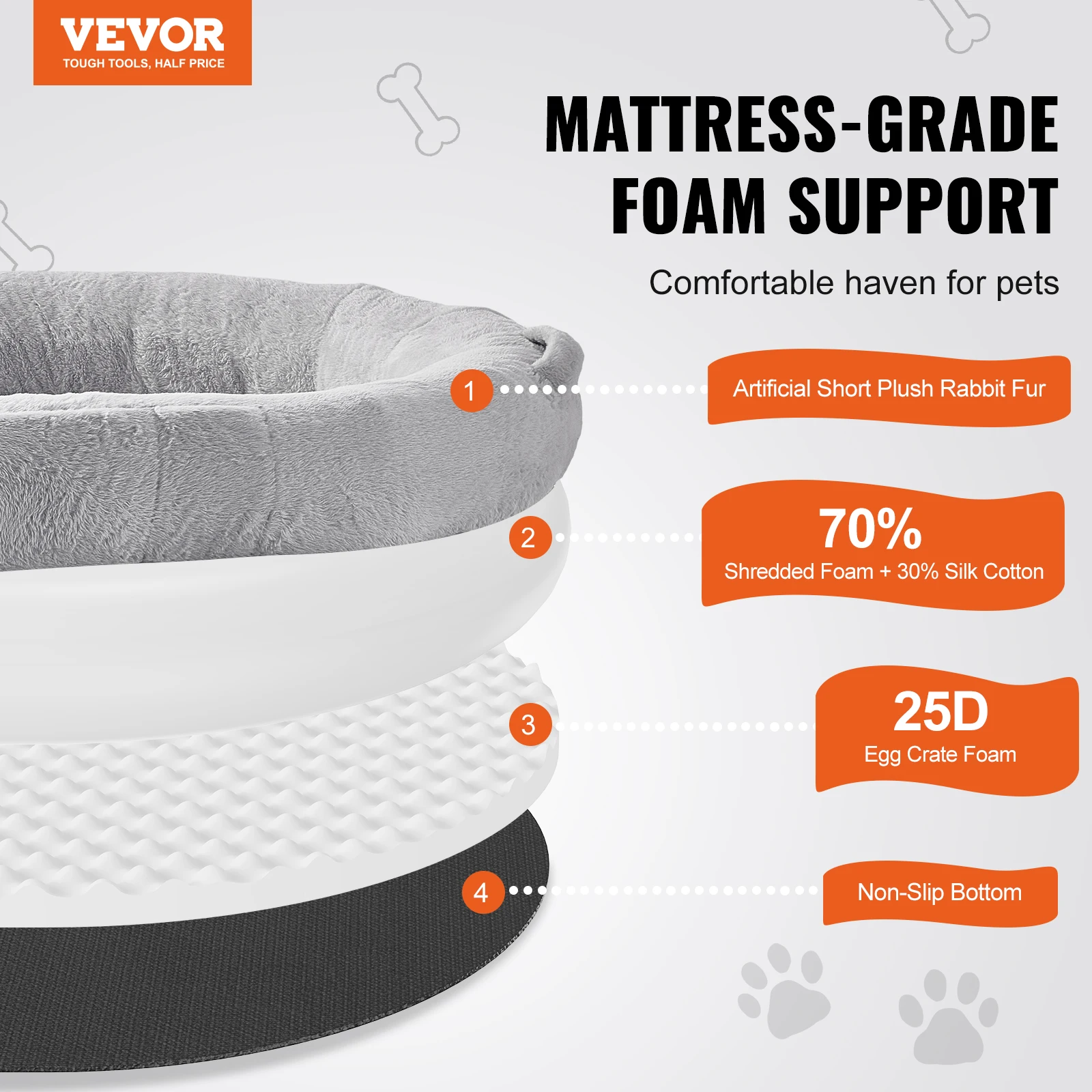 VEVOR Human Dog Bed Human Dog Bed for Adult Human Size Dog Bed with Washable Faux Rabbit Fur Cover Egg Orthopedic Foam Grey 