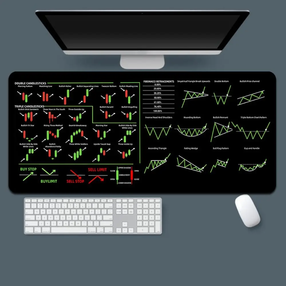 700X300mm Chart Pattern Mouse Pad Efficient Stock Market Chart Pattern Trader Desk Pad Extended Desk Protector
