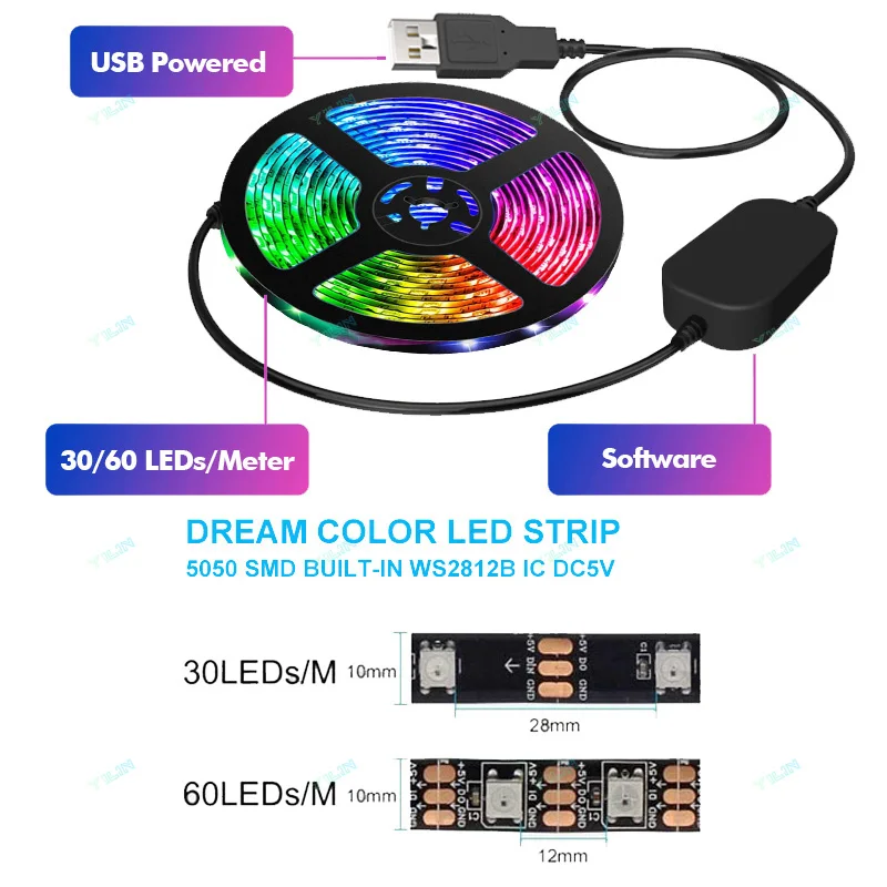 Immersive RGBIC LED Strips PC Background Computer Light Strip USB 5V Monitor Screen Color Sync Smart Control Ambient Decor Lamp