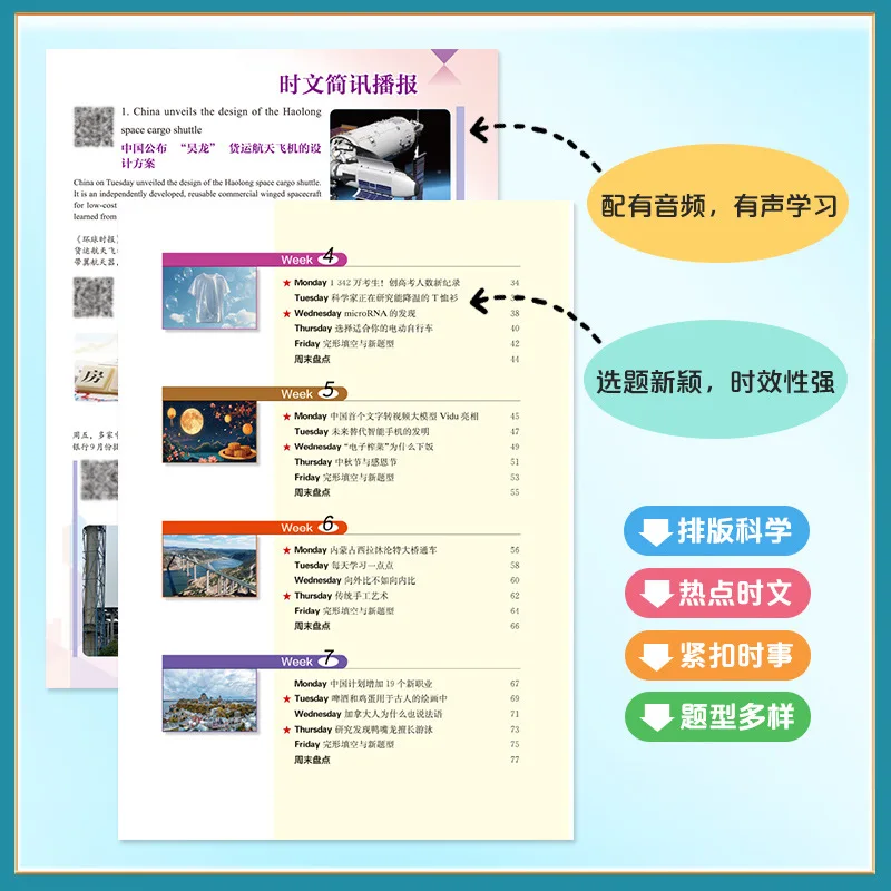 Harvard English Current Reading, 7-9 Grade English Foreign Journal, Extracurricular Reading Comprehension