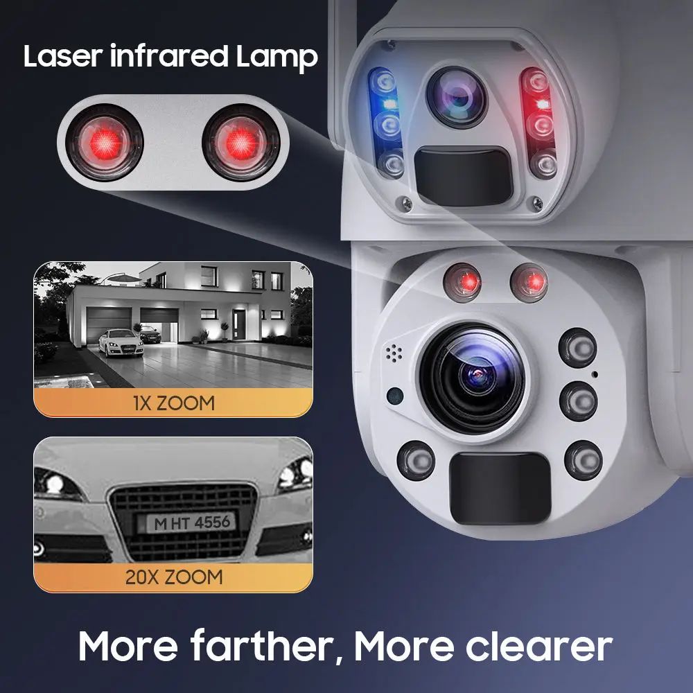 ل 20X بصري كبير التكبير 4G في الهواء الطلق تعمل بالطاقة الشمسية IP66 لوحة معدنية واي فاي 6MP CMOS عموم إمالة عدسة مزدوجة AI كشف الإنسان CCTV #4
