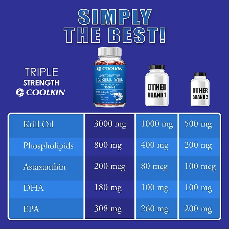 Huile de Krill antarctique 3000 mg - Oméga-3 EPA, DHA, Astaxanthine naturelle, force maximale pour la santé cardiaque et articulaireCapsule