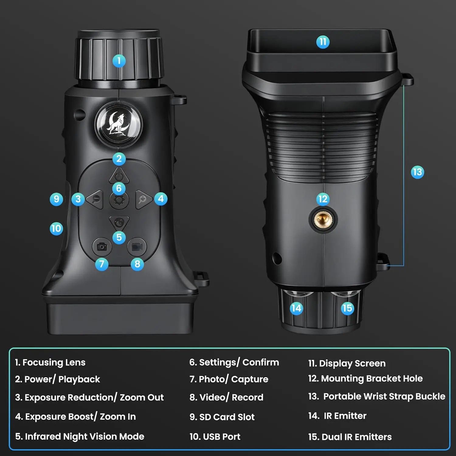 

Прицел ночного видения 18x для кемпинга и охоты с HD-экраном 2,8 дюйма, тактическое устройство для наблюдения
