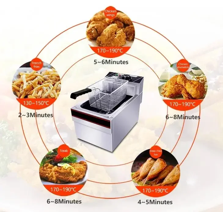 Hete verkoop 15L commerciële elektrische friteuses met één tank