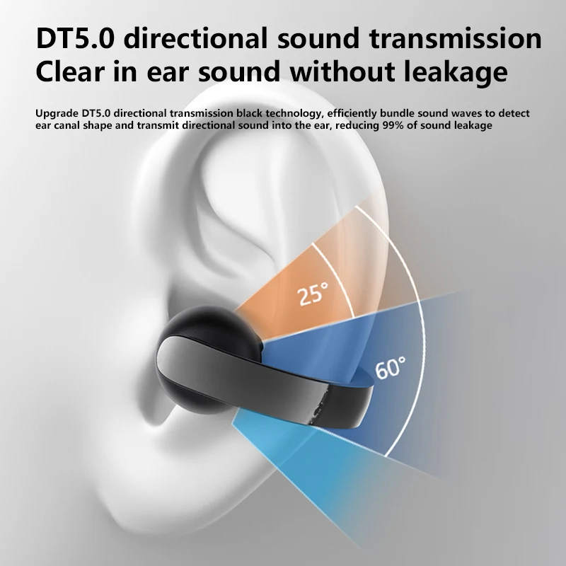 Xiaomi 5.4 Bluetooth TWS Clip على سماعة الرأس اللاسلكية مع ستيريو HiFi وسماعة تقليل الضوضاء لهاتف Xiaomi iPhone