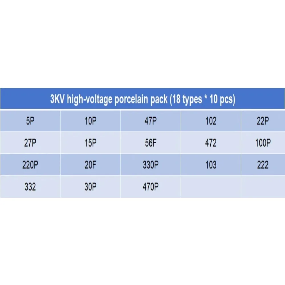 180pcs 3KV High-voltage Ceramic Tile Package Component Package Commonly Used 18 Types x 10pcs