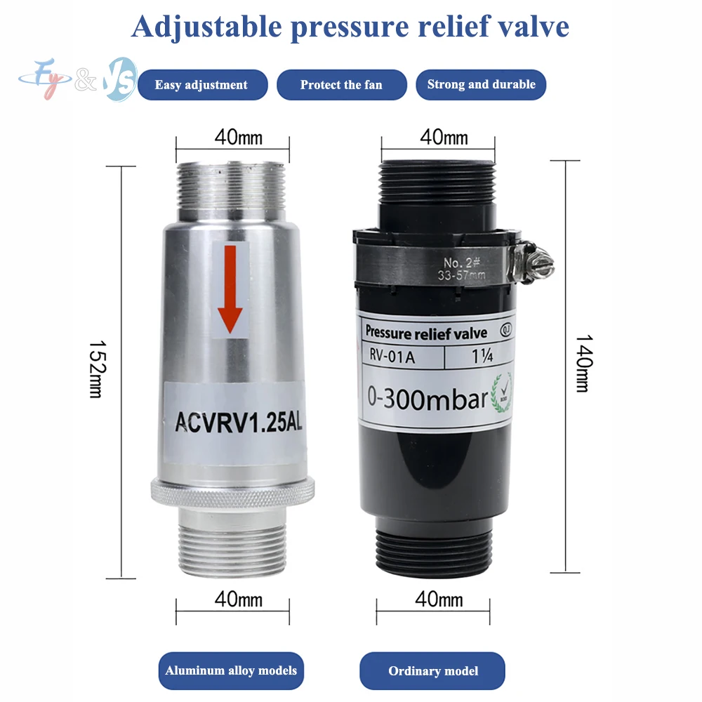 

Предохранительный клапан вентилятора высокого давления серии RV–RV-01A/RV-02A/RV1.25 для вихревого воздуха, насоса, вакуумного насоса и воздуходувок с боковым каналом-0-600 мбар