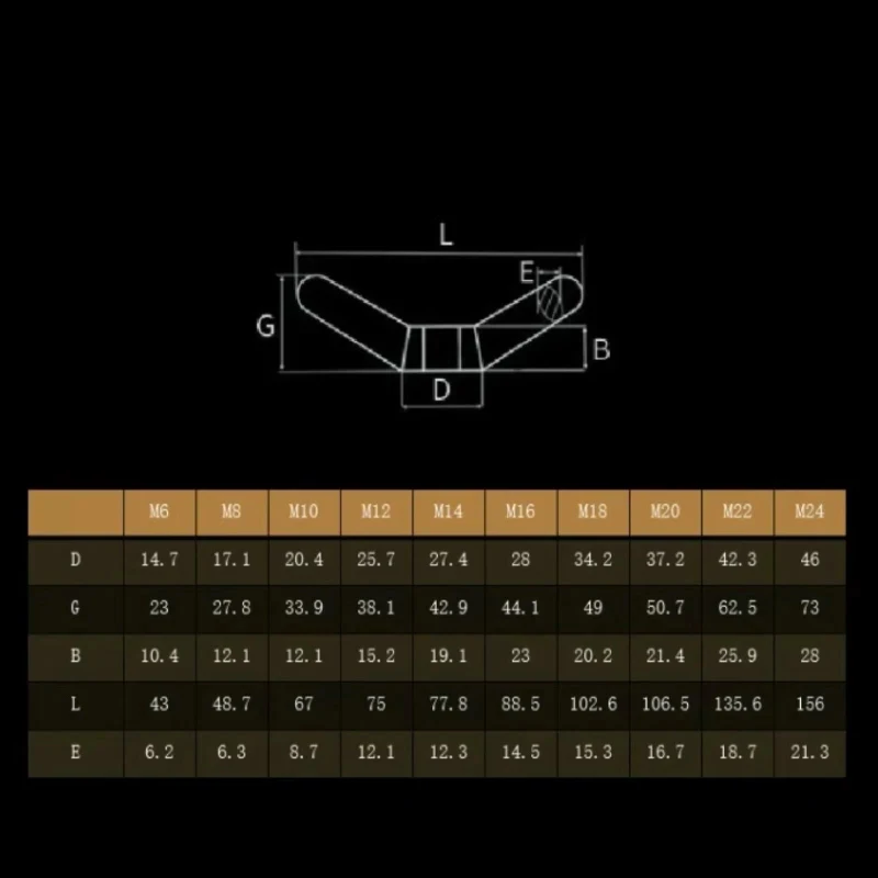 1/2Pcs Brass Triangle Lifting Eye Nut Wing Nuts Sheep Horn M6 M8 M10 M12 M14 M16 M18 M20 M22 M24 Ring Eyebolt Ring Hooking Nut