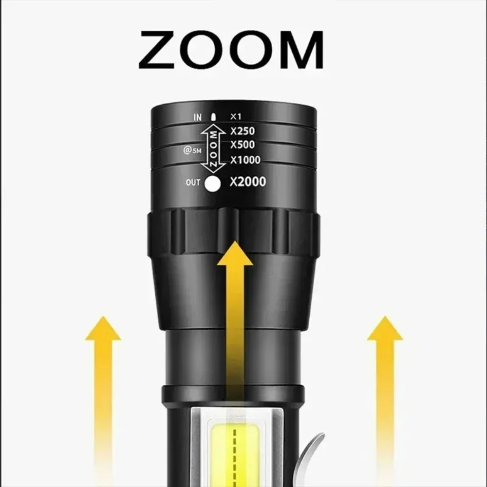 USB Rechargeable Mini Flashlight COB+XPE Portable Built-in Battery Zoomable Small Torch 3 Mode Camping Emergency Flashlights image 2