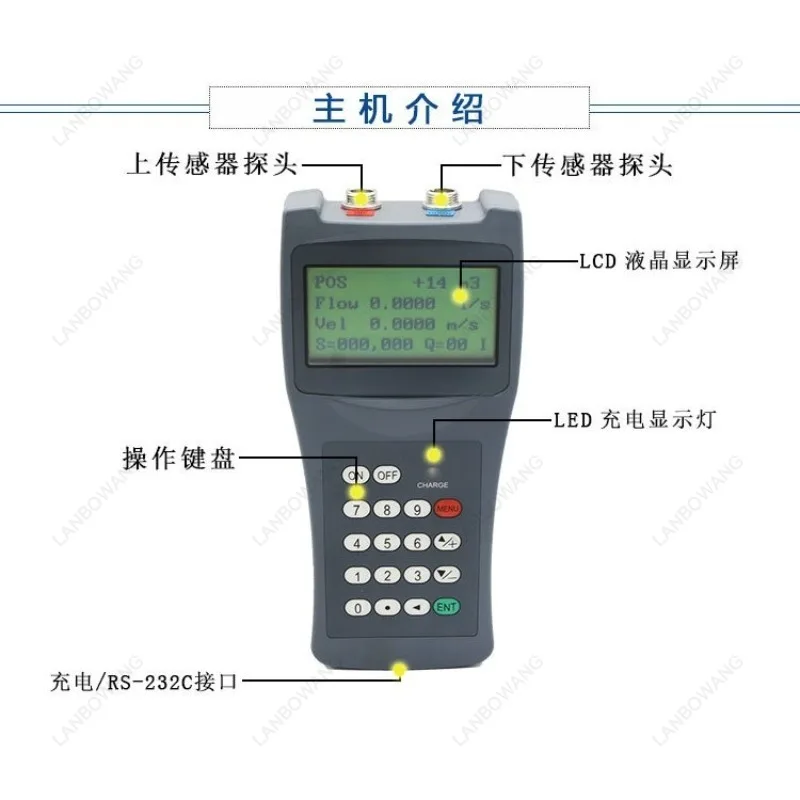 Handheld Ultrasonic Flowmeter Portable Ultrasonic Heat Meter Pipe Outer Clamp Probe Ultrasonic Cold Heat Meter