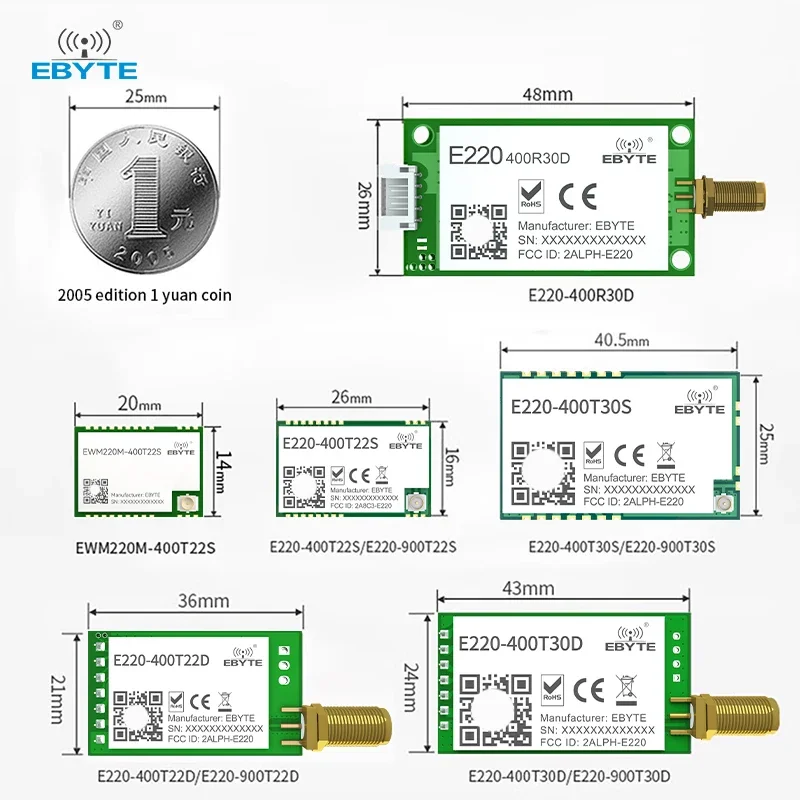 LoRa Wireless LLCC68 Module 433/868/915MHz 22dBm 30dBm UART Transmitter Receiver EBYTE E220-T Series Stamp Hole