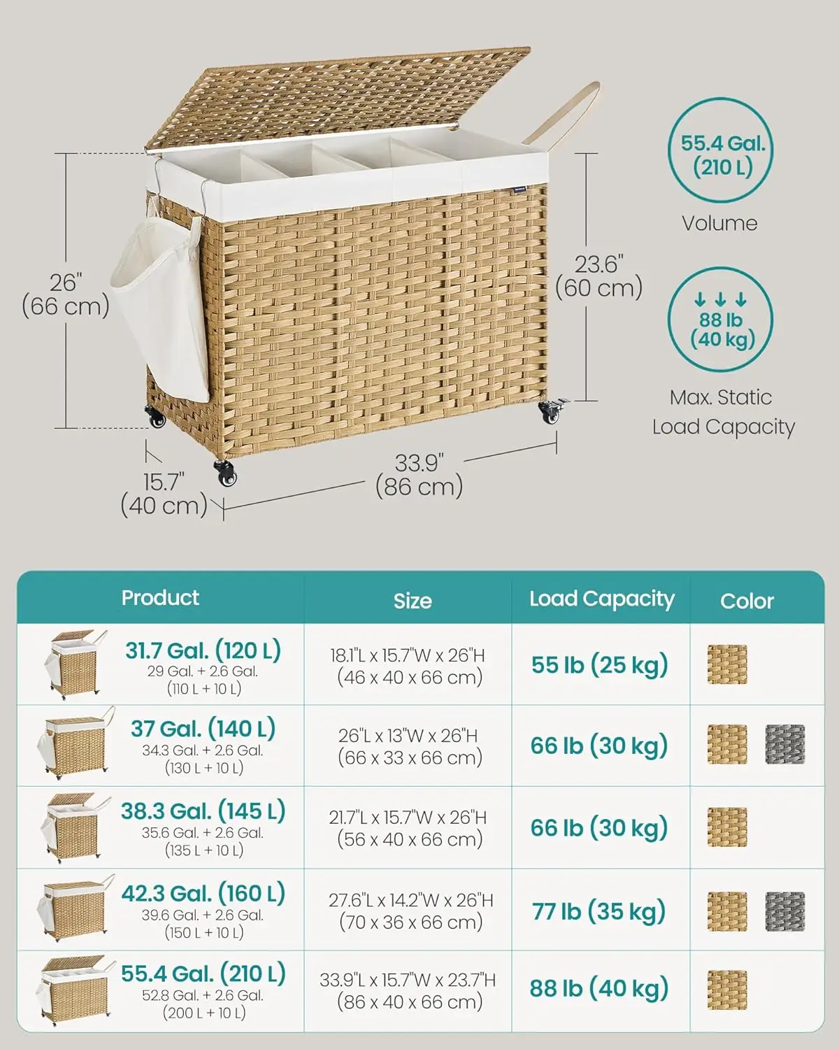 Rolling Laundry Basket with Wheels, 3-Section Synthetic Rattan, Removable Liner