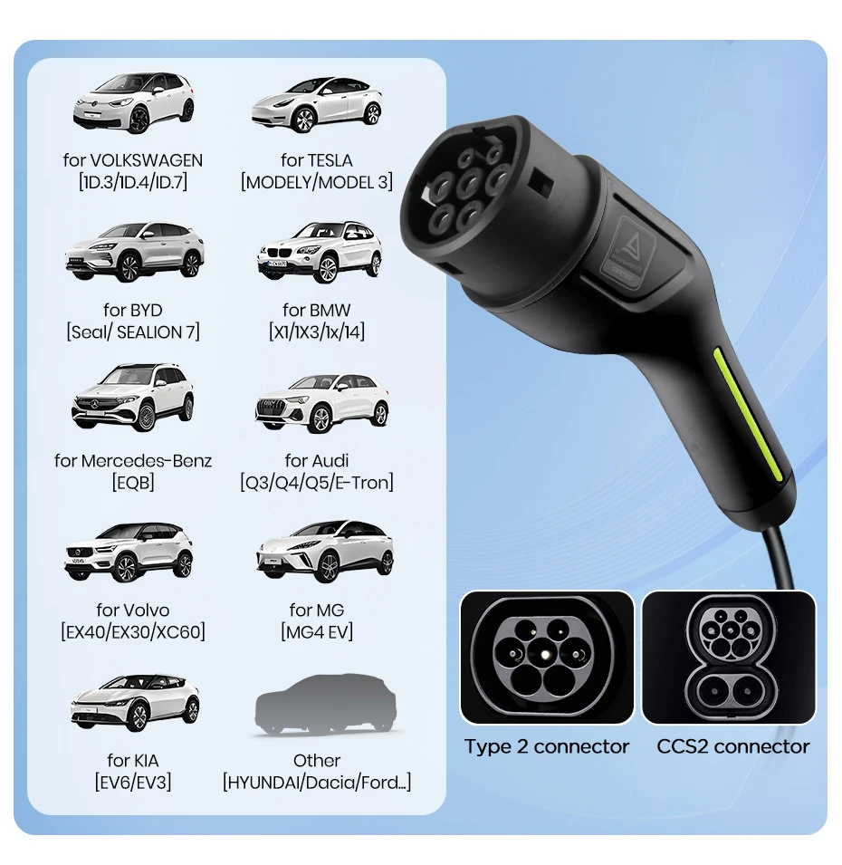 Junsun EV-Ladegerät Typ 2 Elektrofahrzeug-Ladekabel Schuko 3,5KW CEE Blau 7,4KW CEE Rot 11KW 16A 32A Dreiphasige Tragbare EVSE Wallbox-Ladestation für EU-Stecker