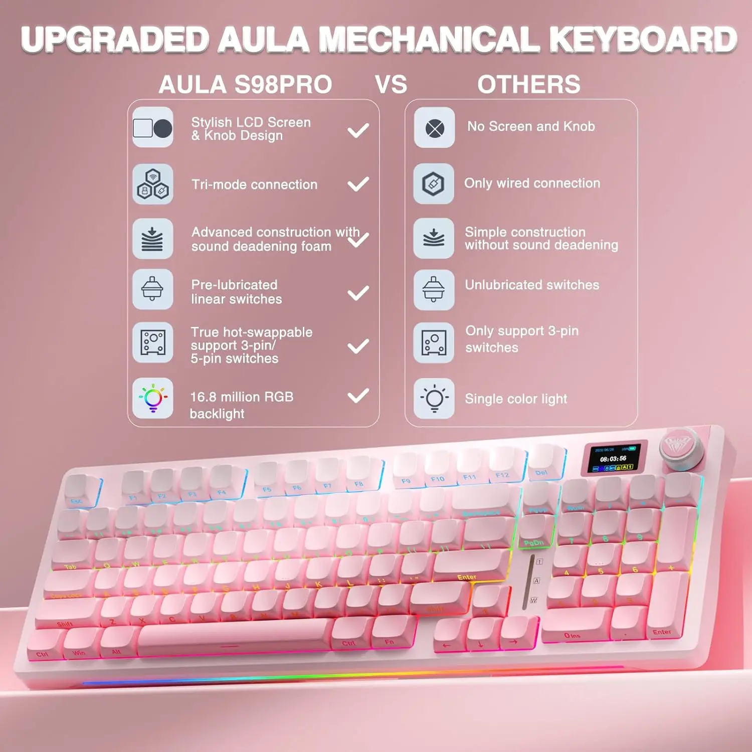 AULA S98 Pro لوحات المفاتيح الميكانيكية اللاسلكية ثلاثة أوضاع 2.4 جيجا هرتز/USB-C/BT5.0 لوحات مفاتيح الألعاب بإضاءة خلفية RGB قابلة للتبديل السريع مع شاشة