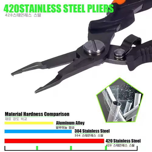 New Multifunctional Fishing Pliers Accessories 420 Stainless Steel Body Scissors Line Cutter Hooks Remover Outdoor Fishing Tools - Image 5