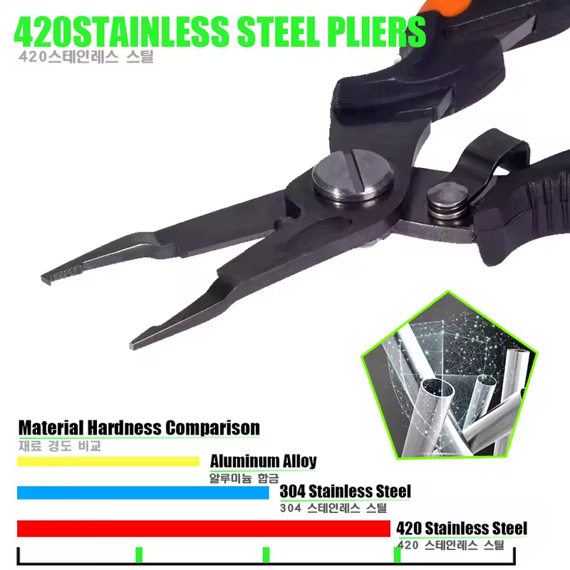 New Multifunctional Fishing Pliers Accessories 420 Stainless Steel Body Scissors Line Cutter Hooks Remover Outdoor Fishing Tools - Image 5