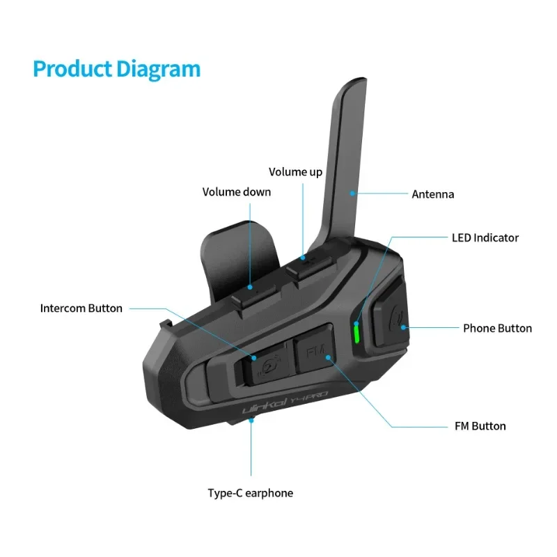 

Ulinkal оригинальные Y4pro высококачественные специальные Bluetooth-наушники для мотоциклетной домофонной группы IP67 водонепроницаемый шлем Bluetooth наушники