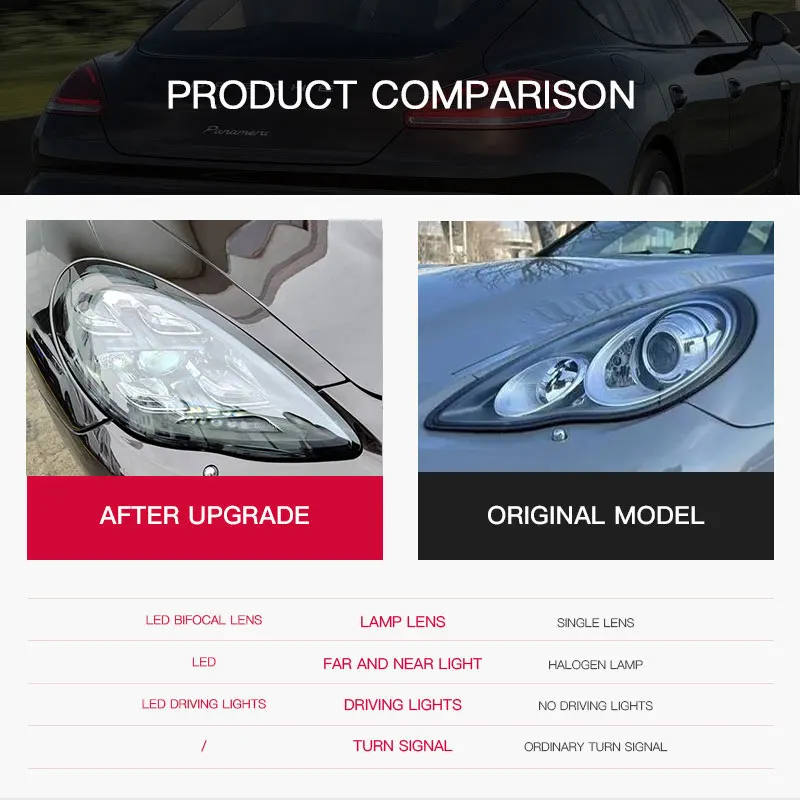 

Car Headlight For Porsche Panamera 970.1 2010 2011 2012 2013 Full LED Headlight DRL High Low Beam Matrix Head Lamp Accessories