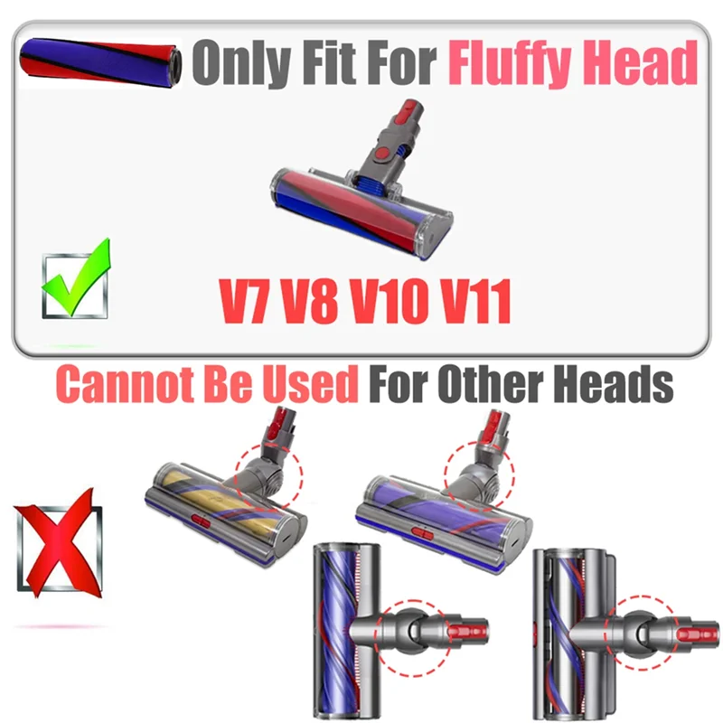 AT44-Accessory Replacement Parts For Dyson V7 V8 V10 V11 V15 Handheld Vacuum Cleaner- Electric Floor Brush Heads Included image 6