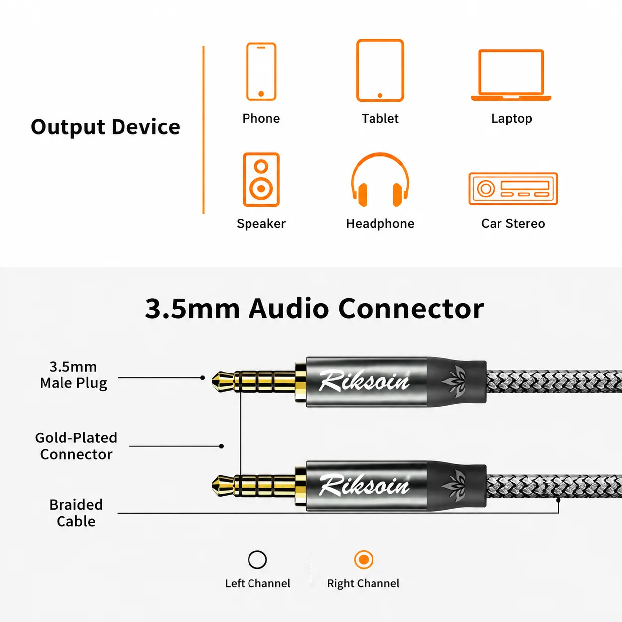 Riksoin 3.5mm Male to Male TRR - Audio Jumper Wire review and price