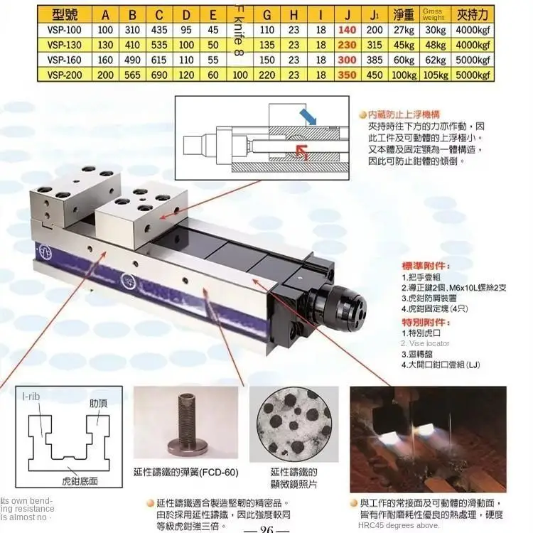WEIZHUO Manual Fixed Pressure Precision Double Force Vise Oil Ultra-wide Super-large Opening HRC60 0.01mm Accuracy Jiangsu