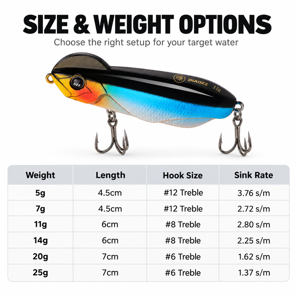 ZUKIBO Sinking Pencil Fishing Lure Rattling Long Casting Vibration Hard Bait Wobbler Artificial Lure for Bass Pike Perch