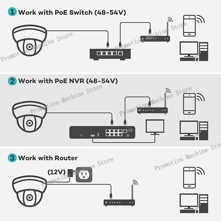 4K 8MP 25x زووم بصري POE IP PTZ سرعة كاميرا بشكل قبة الأمن في الهواء الطلق AI الإنسان تتبع السيارات بناء في هيئة التصنيع العسكري. مسافة 100 متر بالأشعة تحت الحمراء P2P