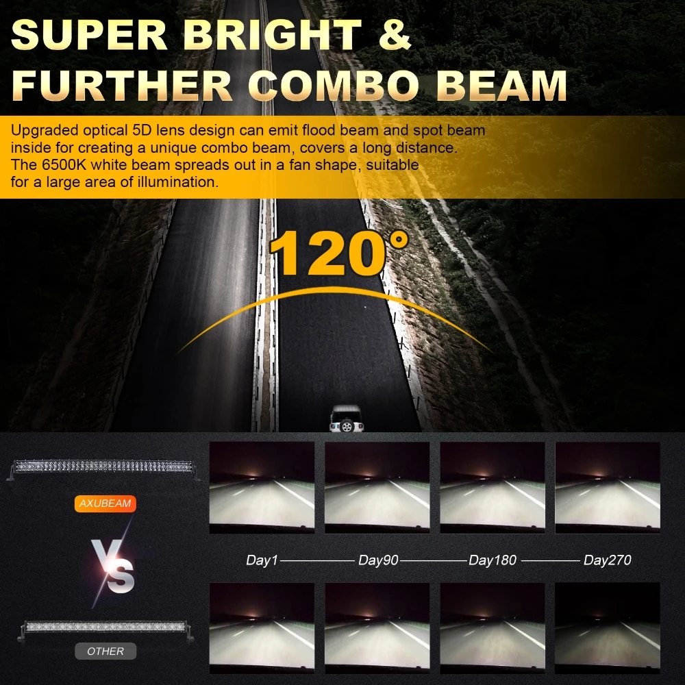 AUXBEAM 22inc-52 بوصة سلسلة 5D LED شريط إضاءة مستقيم/منحني مع سلك تسخير 9-32 فولت شعاع كومبو صف مزدوج 6500K أبيض بارد