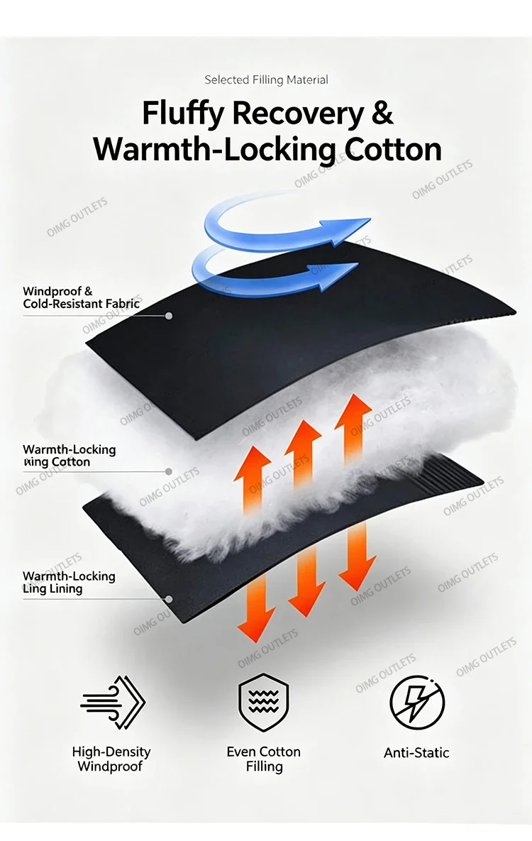 Gesteppte Herrenjacke Warme Winter-Steppjacke Parka Lässige Modische Oberbekleidung Wattierte Baumwollmäntel mit Stehkragen Herrenkleidung Top – Detail 4