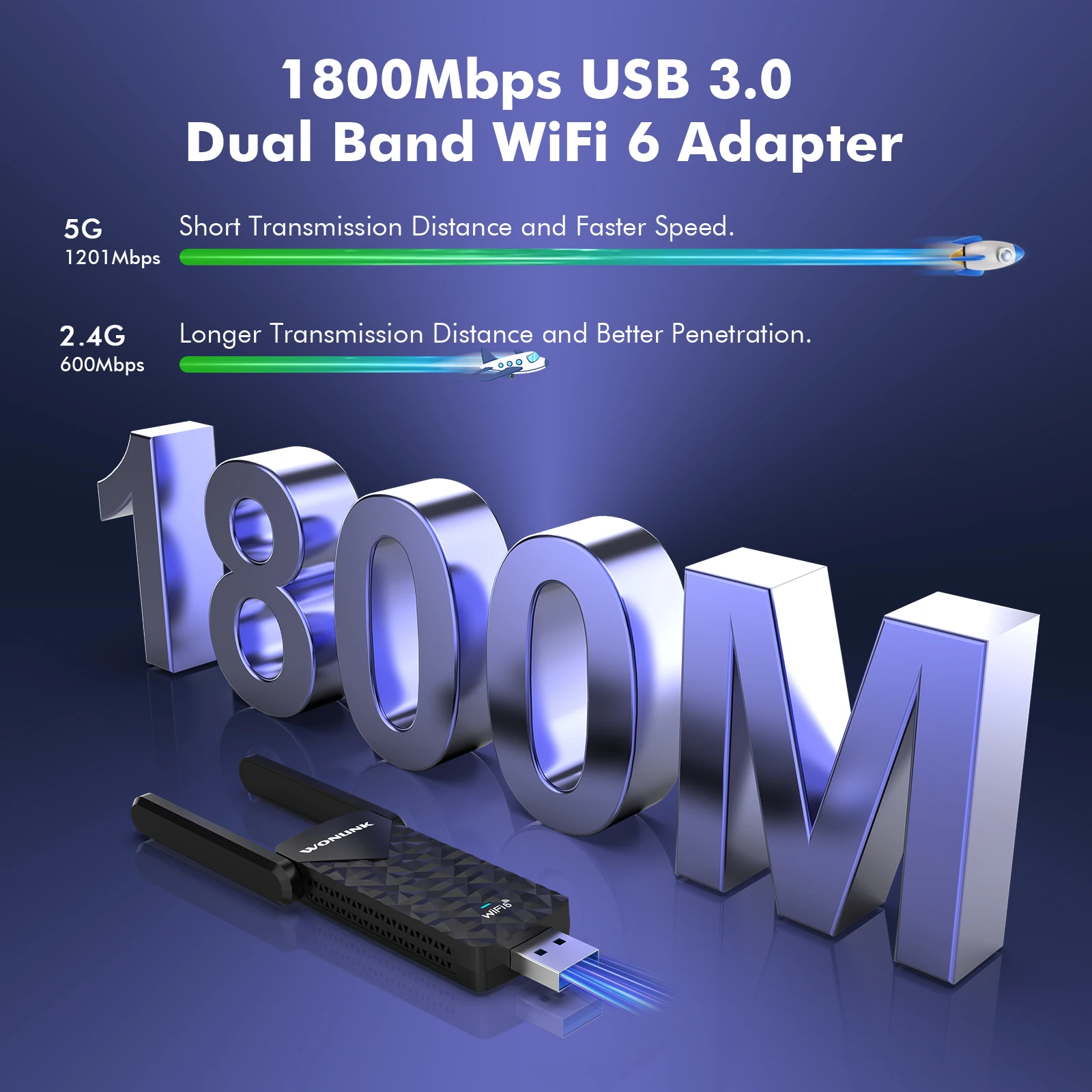 Wonlink repetidor wi-fi 1800mbps sem driver usb3.0 wifi6 wifi receptor 2.4g + 5.8g dongle wi-fi de banda dupla win 10/11 linux andriod