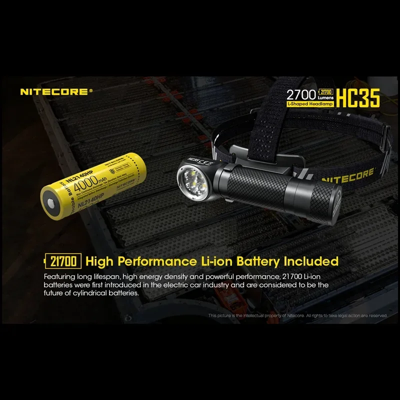 Original NITECORE HC35 Headlamp 2700 lumen USB Rechargeable With 4000mAh Battery L-shaped HeadLight For Outdoor Lighting