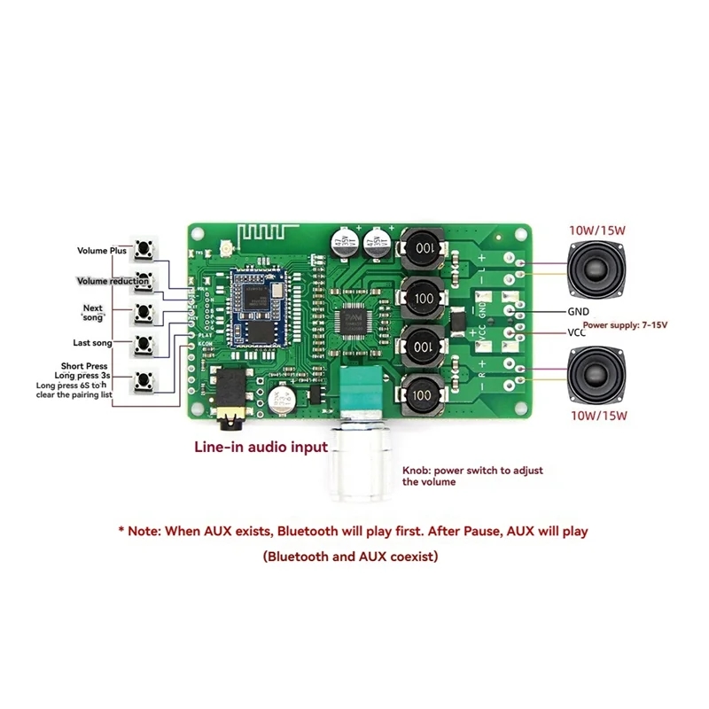 CS-QCC3034 Bluetooth Power Amplifier 15Wx2 Stereo AUX Support APP Control For Name Change, Password Setup & EQ Adjustments
