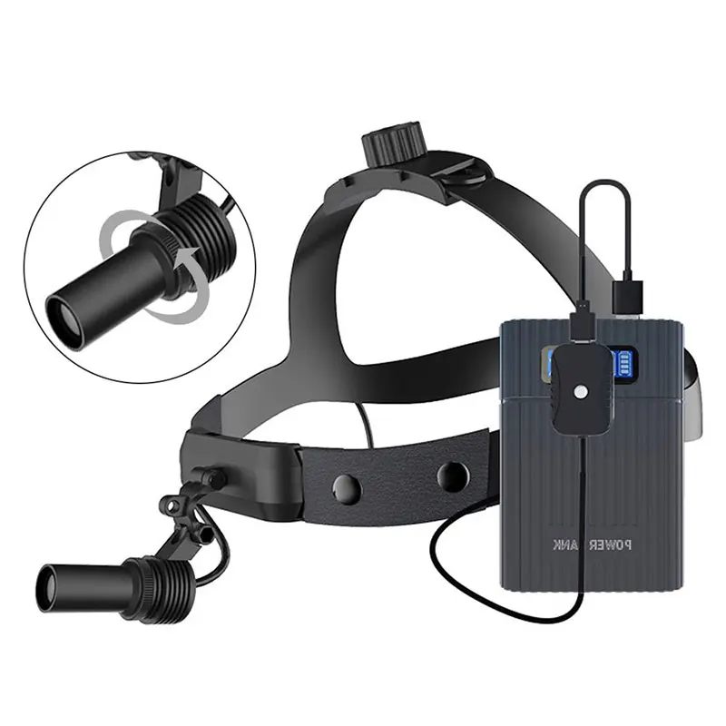 

3W LED Dental Headlight Medical Surgery Headband Headlamp Adjustable Spot Size Head Examination Lamp with 18650 Lithium Battery