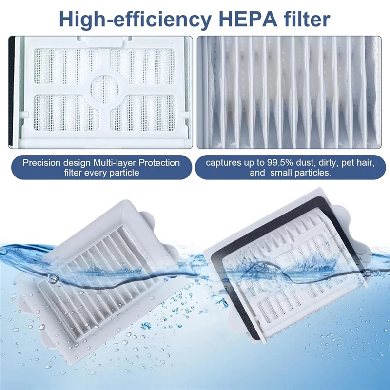 

THIVN-HEPA Filters For Roborock Flexi/Flexi Lite/Flexi Pro Wet/Dry Vacuum Cleaner Accessories Replacement Parts