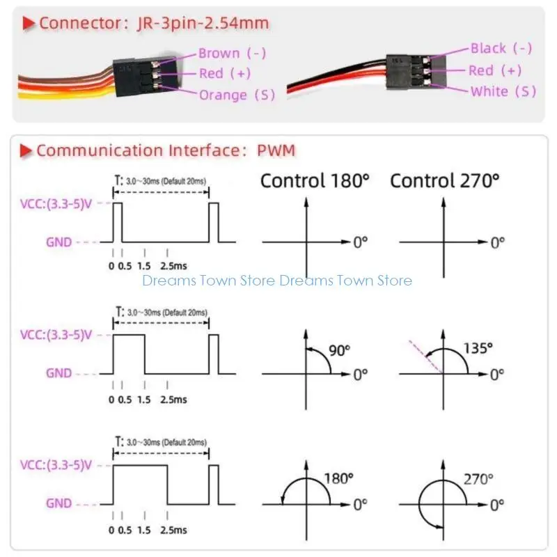HX6A Profissional 180kg Proinomless Servo Remote Digital Servo 12V 180/270 Grau Torques High Torques servo para 1/5 carro
