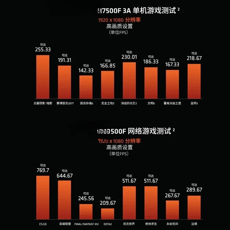 라이젠 R5 7500F 루즈 CPU 6코어 12스레드, B650 메인보드용 프로세서 썸네일 5